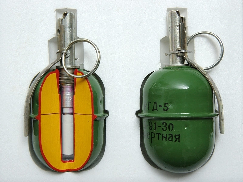 Плакат: Ручные гранаты Ф-1, РГ-42, РГД-5 - Интернет-магазин СТ-Диалог