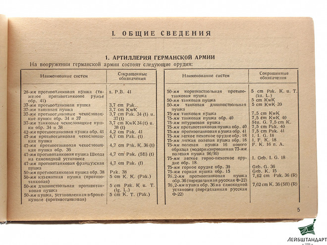 Один из видов Книга "Трофейные боеприпасы", 1943 год. СССР - Увеличенное изображение