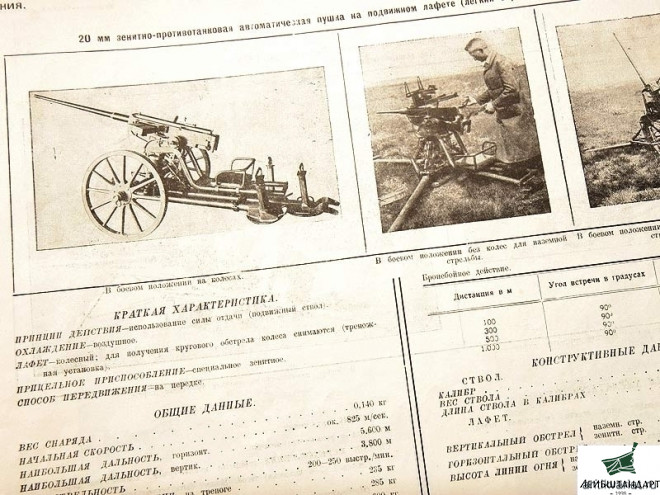 Один из видов Альбом "Артиллерия иностранных армий", СССР - Увеличенное изображение