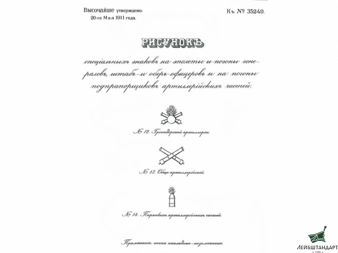 Один из видов Специальные знаки (эмблемы) артиллерийских частей РИА погонные черные (вороненые), Россия, копия - Увеличенное изображение