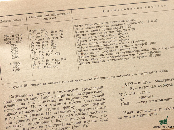 Фото Книга "Трофейные боеприпасы", 1943 год. СССР - Увеличенное изображение