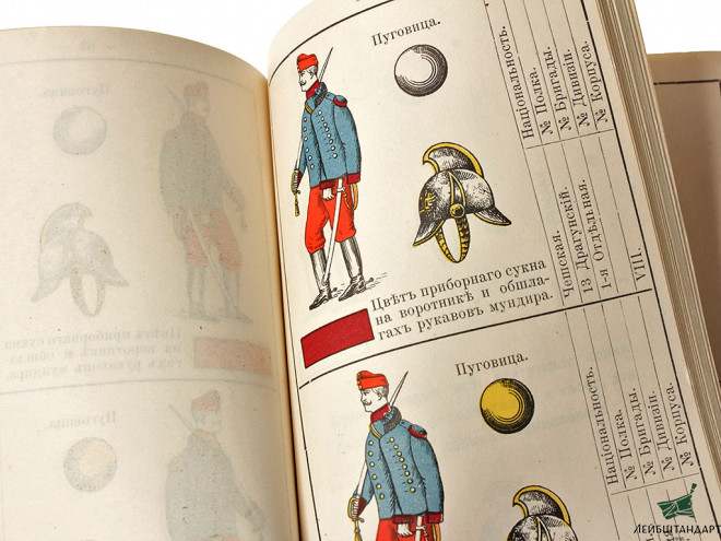 Один из видов Полевая книжка разведчика для Австро-Венгрии, 1913 год, Россия - Увеличенное изображение