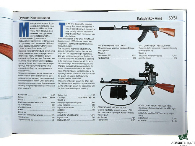 Изображение Книга "Оружие Калашникова / Kalashnikov Arms" - Увеличенное изображение