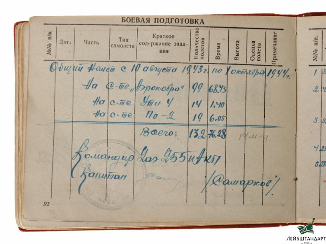 Изображение Личная книжка летчика ВВС ВМФ, СССР - Увеличенное изображение