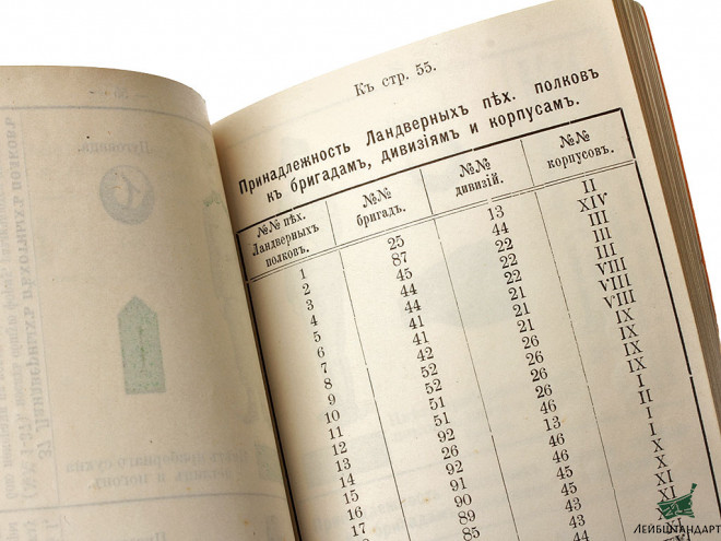 Фото Полевая книжка разведчика для Австро-Венгрии, 1913 год, Россия - Увеличенное изображение