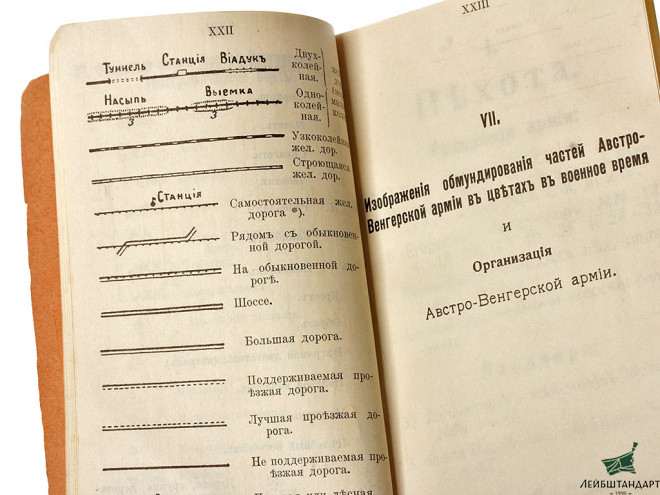 Картинка Полевая книжка разведчика для Австро-Венгрии, 1913 год, Россия - Увеличенное изображение