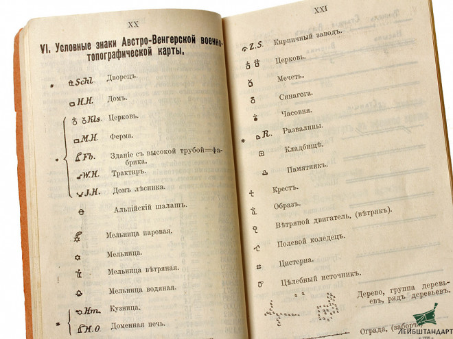 Изображение Полевая книжка разведчика для Австро-Венгрии, 1913 год, Россия - Увеличенное изображение